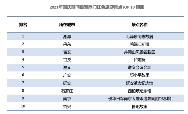 1632725805790930.png a111.png