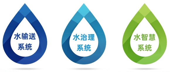碩達智水：以水為業(yè)，做水生態(tài)治理的創(chuàng)新企業(yè)178.png