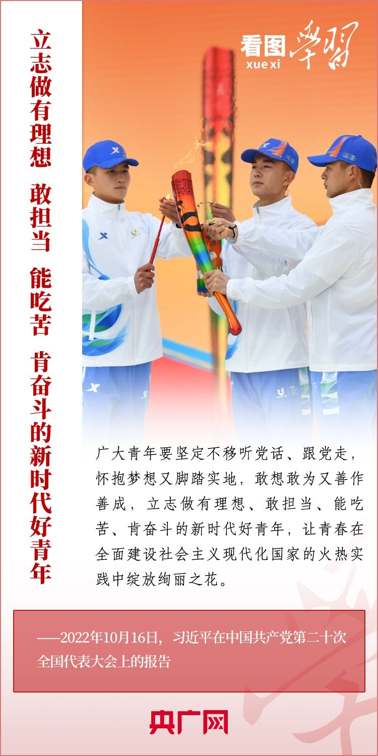 看圖學習丨為推進強國建設、民族復興作出我們這一代人的應有貢獻