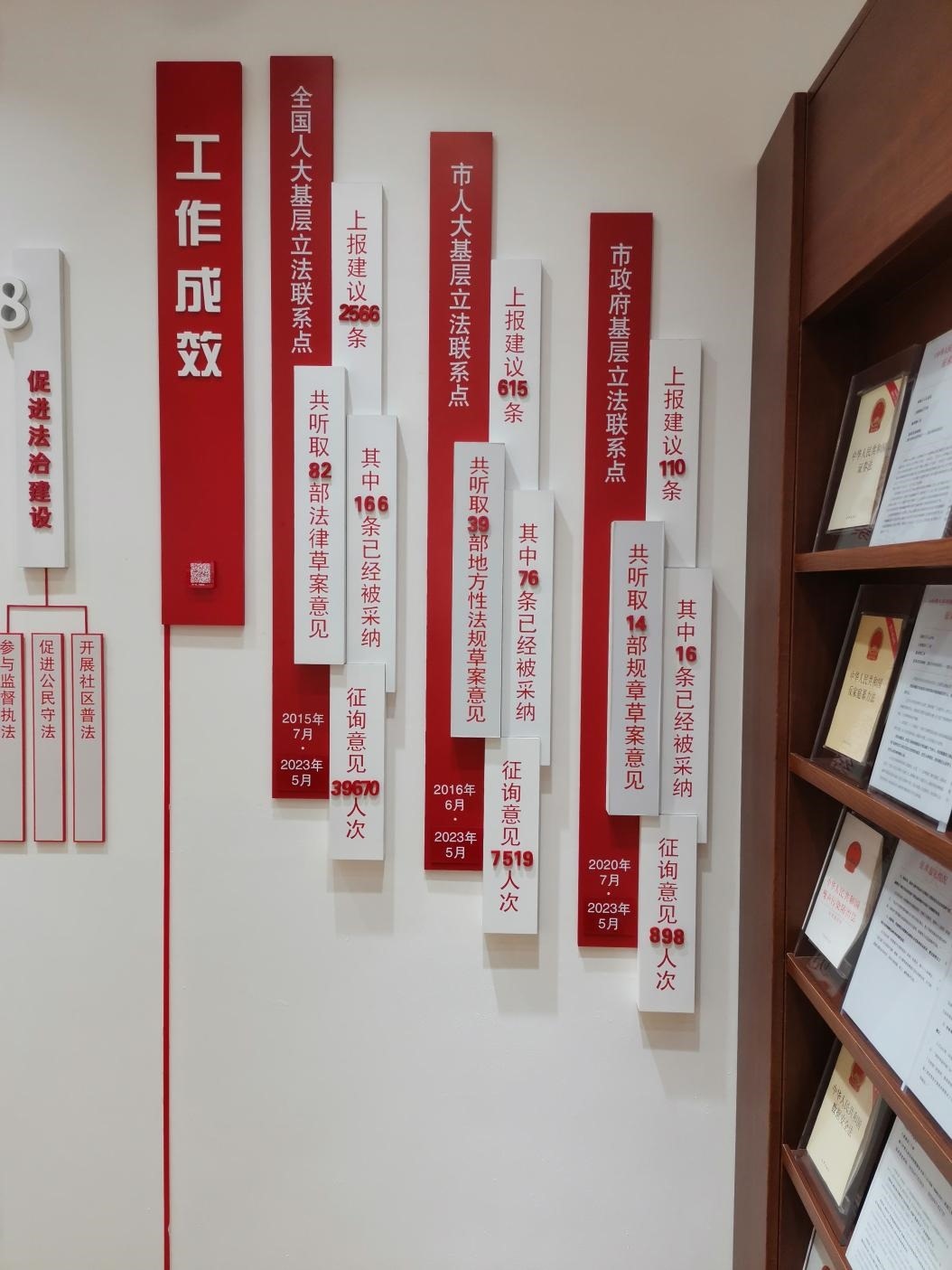 古北市民中心墻上的工作成效展示。上海市長(zhǎng)寧區(qū)虹橋街道供圖