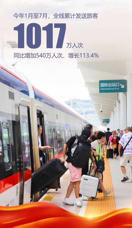 圖片/制圖:人民網(wǎng)記者李發(fā)興