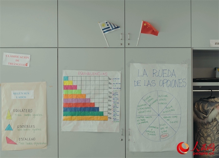 小學(xué)教室里的中烏兩國(guó)國(guó)旗。人民網(wǎng)記者 張若涵攝