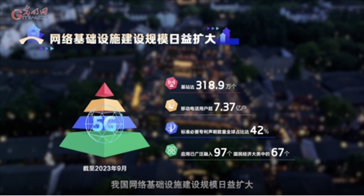 【烏鎮(zhèn)“網(wǎng)事”】數(shù)據(jù)微視頻｜共赴“十年之約”，共逐“數(shù)”字之夢