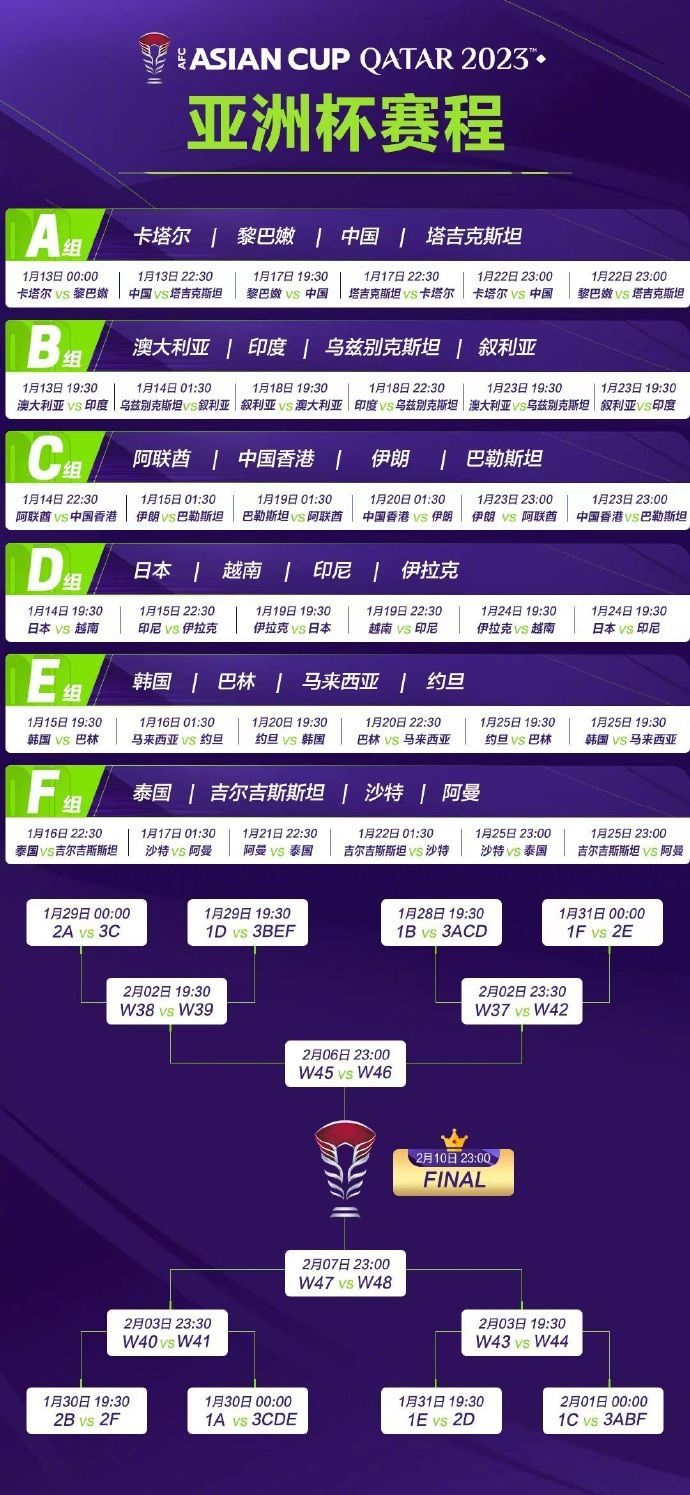 亞洲杯完整賽程。圖片來源：亞洲杯官方微博