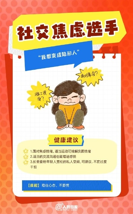 春節(jié)人設(shè)圖鑒，哪一個(gè)是你？