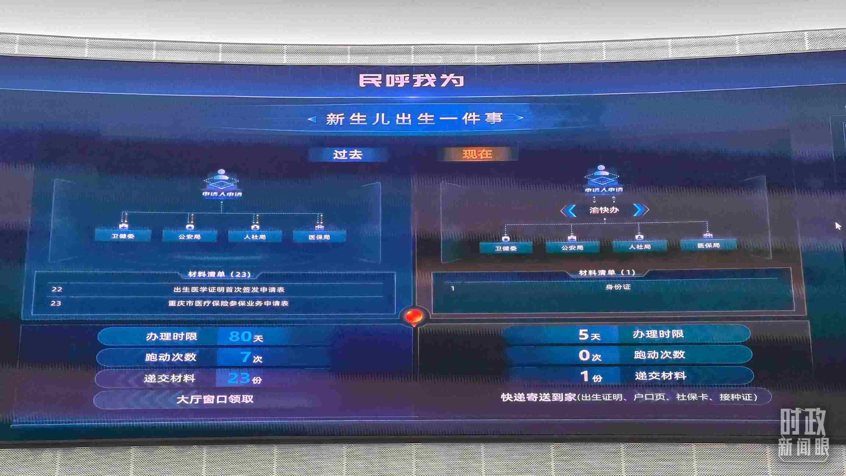 △重慶市數(shù)字化城市運行和治理中心。（總臺央廣記者劉會民拍攝）