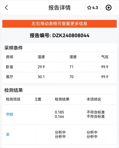 消費者通過“人民投訴”平臺反映租房后第一天眼睛刺痛，自費檢測甲醛超標，租房平臺客服、管家等相互推諉不解決。（圖片來自“人民投訴”用戶）