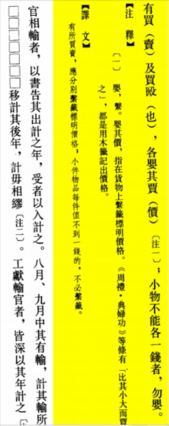 △“買賣的時候，應分別掛上價格標簽標明價格，小件物品每件不到一錢的，不必懸掛標簽。”