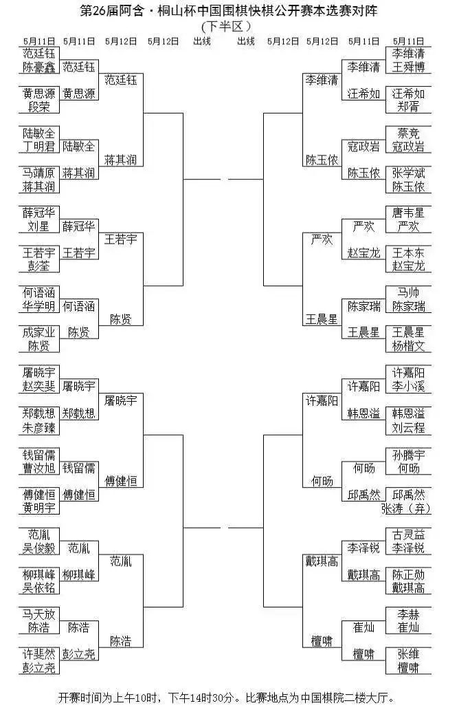 對陣表。中國圍棋協(xié)會供圖