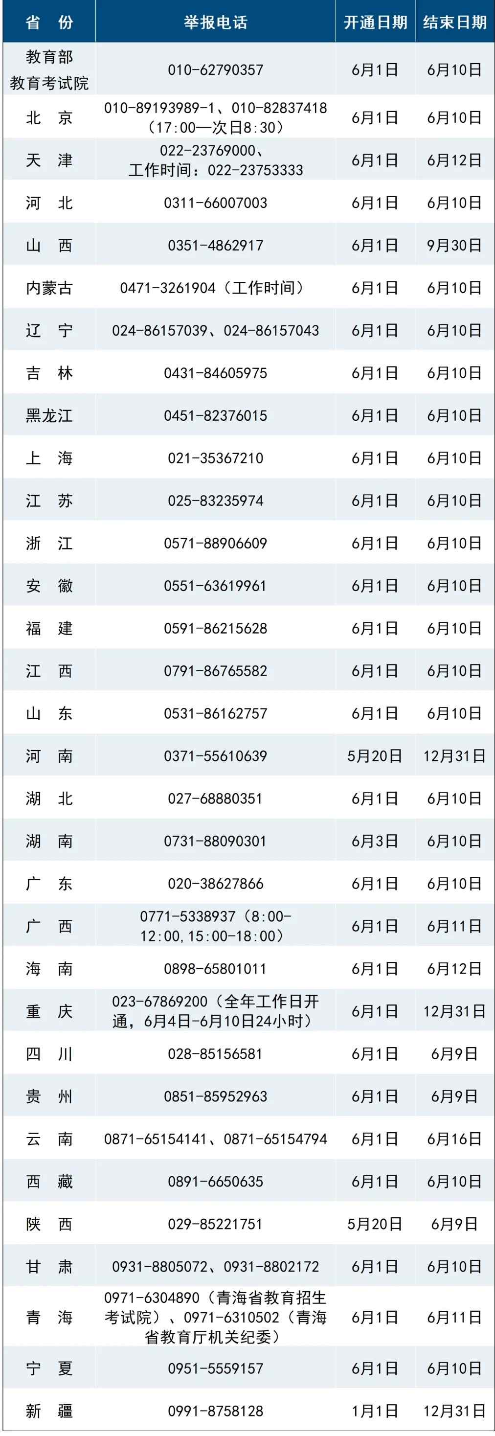圖片來源：微言教育微信公眾號